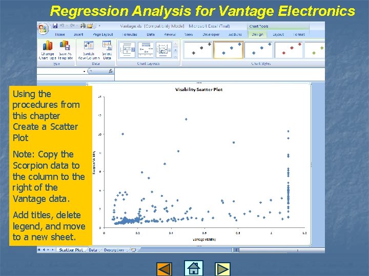 Regression Analysis for Vantage Electronics Using the procedures from this chapter Create a Scatter