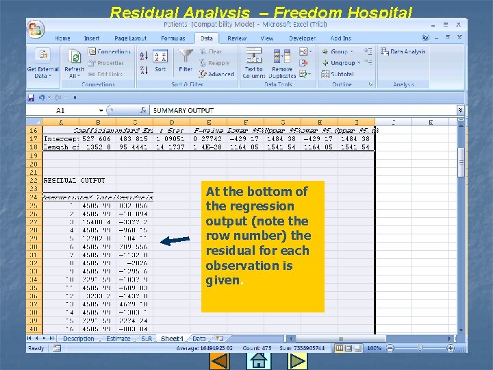 Residual Analysis – Freedom Hospital At the bottom of the regression output (note the