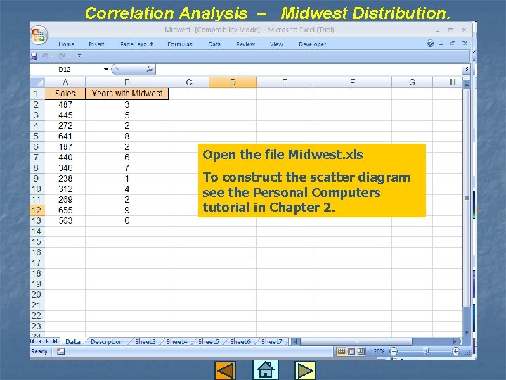 Correlation Analysis – Midwest Distribution. Open the file Midwest. xls To construct the scatter