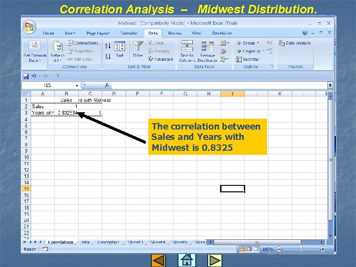 Correlation Analysis – Midwest Distribution. The correlation between Sales and Years with Midwest is