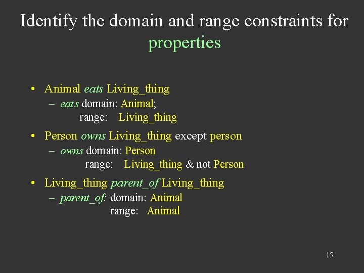 Identify the domain and range constraints for properties • Animal eats Living_thing – eats