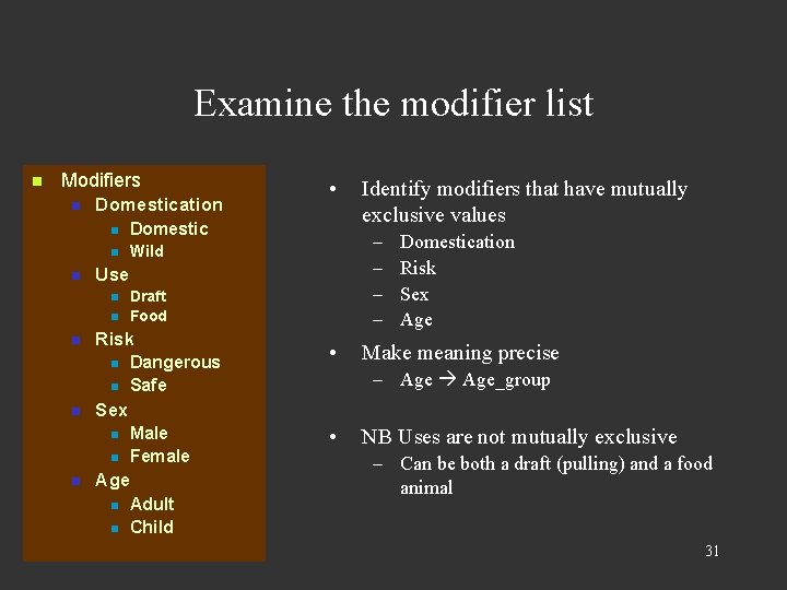 Examine the modifier list n Modifiers n n Domestication n Domestic n Wild n