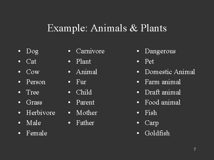 Example: Animals & Plants • • • Dog Cat Cow Person Tree Grass Herbivore