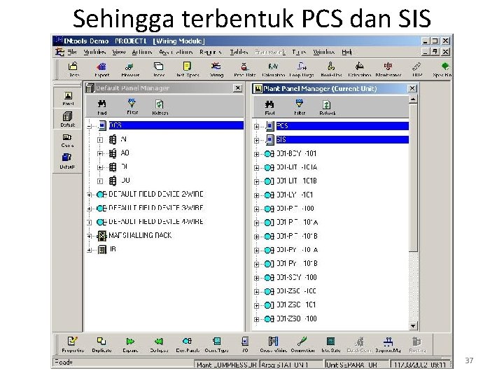 Sehingga terbentuk PCS dan SIS 37 