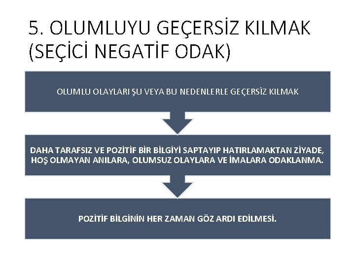 5. OLUMLUYU GEÇERSİZ KILMAK (SEÇİCİ NEGATİF ODAK) OLUMLU OLAYLARI ŞU VEYA BU NEDENLERLE GEÇERSİZ