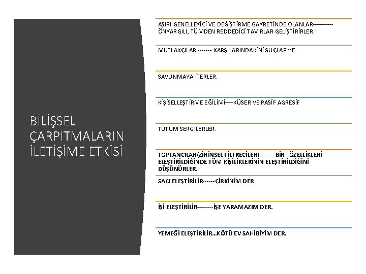 AŞIRI GENELLEYİCİ VE DEĞİŞTİRME GAYRETİNDE OLANLAR-----ÖNYARGILI, TÜMDEN REDDEDİCİ TAVIRLAR GELİŞTİRİRLER. MUTLAKÇILAR ------- KARŞILARINDAKİNİ SUÇLAR