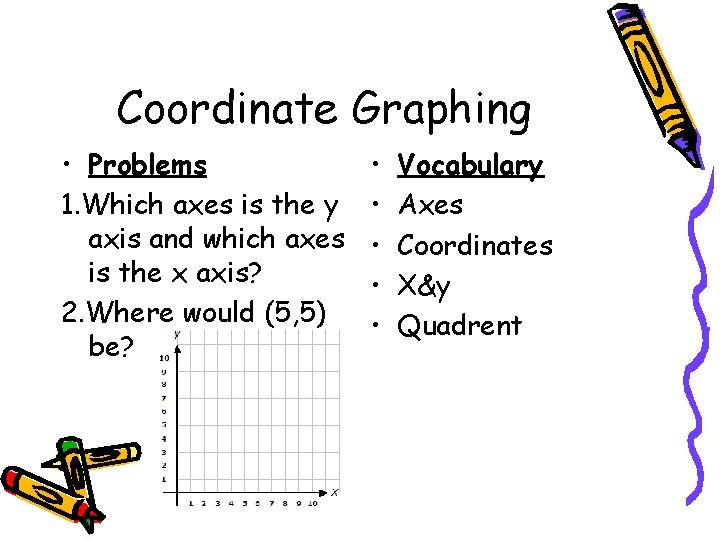 Coordinate Graphing • Problems 1. Which axes is the y axis and which axes