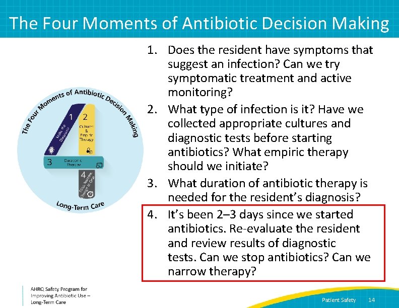 The Four Moments of Antibiotic Decision Making 1. Does the resident have symptoms that