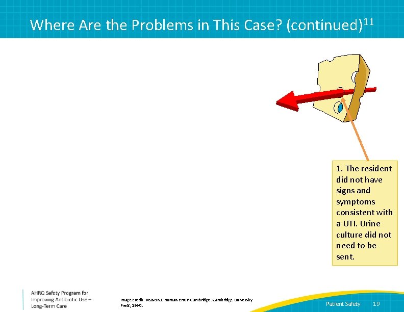 Where Are the Problems in This Case? (continued)11 1. The resident did not have