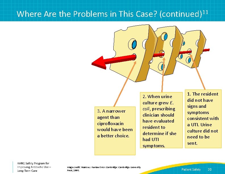 Where Are the Problems in This Case? (continued)11 3. A narrower agent than ciprofloxacin