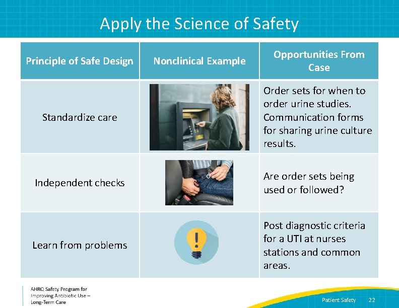 Apply the Science of Safety Principle of Safe Design Standardize care Nonclinical Example Opportunities
