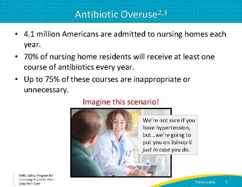 Antibiotic Overuse 2, 3 • 4. 1 million Americans are admitted to nursing homes