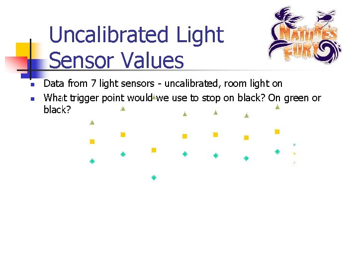 Uncalibrated Light Sensor Values n Data from 7 light sensors - uncalibrated, room light