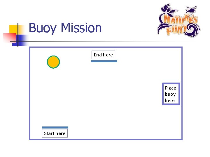 Buoy Mission End here s Start here Place buoy here 