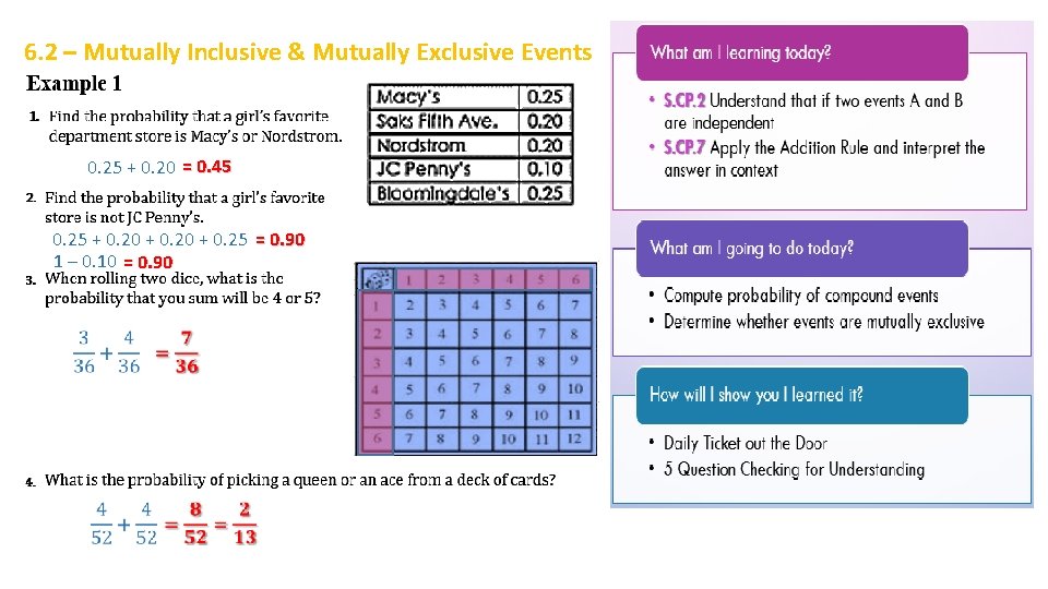 6. 2 – Mutually Inclusive & Mutually Exclusive Events 0. 25 + 0. 20