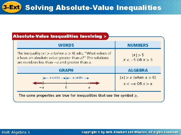 3 -Ext Solving Absolute-Value Inequalities Holt Algebra 1 