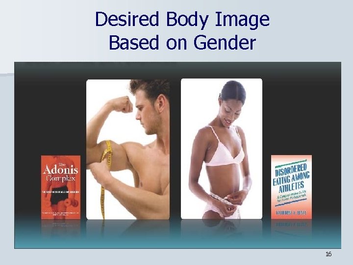 Desired Body Image Based on Gender 16 