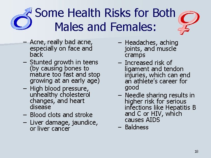 Some Health Risks for Both Males and Females: – Acne, really bad acne, especially