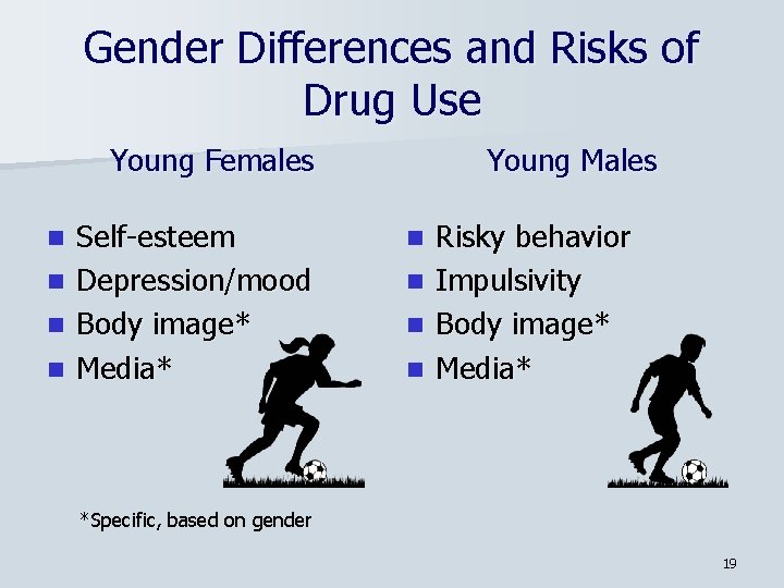 Gender Differences and Risks of Drug Use Young Females n n Self-esteem Depression/mood Body