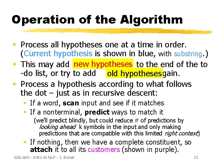 Operation of the Algorithm § Process all hypotheses one at a time in order.