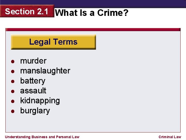 Section 2. 1 What Is a Crime? Legal Terms murder manslaughter battery assault kidnapping