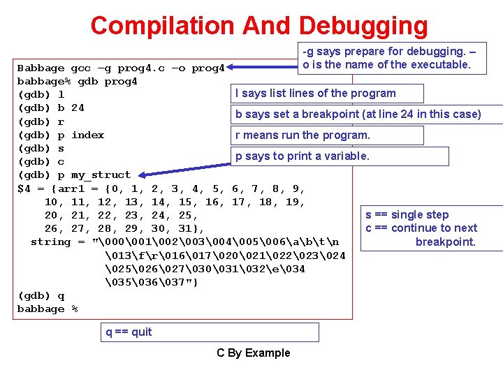Compilation And Debugging -g says prepare for debugging. – o is the name of Compilation And Debugging -g says prepare for debugging. – o is the name of