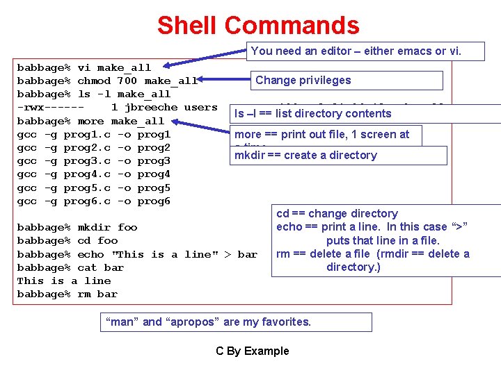 Shell Commands You need an editor – either emacs or vi. babbage% vi make_all