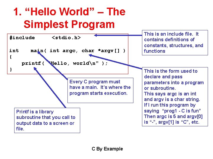 1. “Hello World” – The Simplest Program #include int { <stdio. h> main( int 1. “Hello World” – The Simplest Program #include int { <stdio. h> main( int