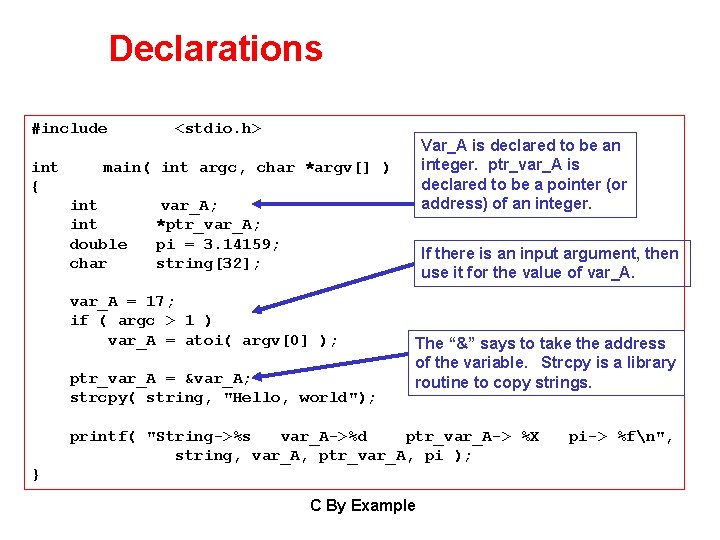 Declarations #include int { <stdio. h> Var_A is declared to be an integer. ptr_var_A Declarations #include int { <stdio. h> Var_A is declared to be an integer. ptr_var_A