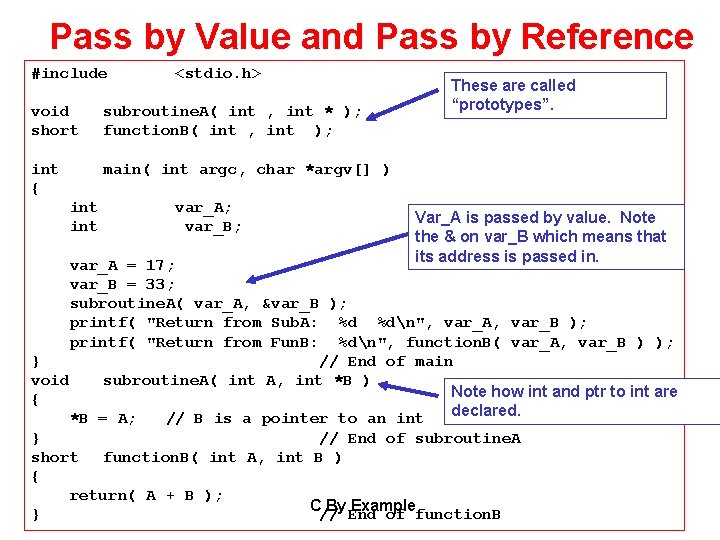 Pass by Value and Pass by Reference #include <stdio. h> void short subroutine. A( Pass by Value and Pass by Reference #include <stdio. h> void short subroutine. A(