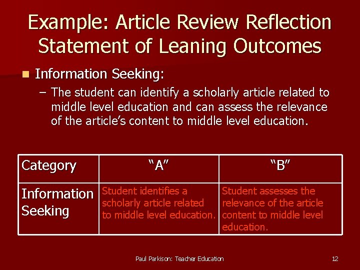 Example: Article Review Reflection Statement of Leaning Outcomes n Information Seeking: – The student