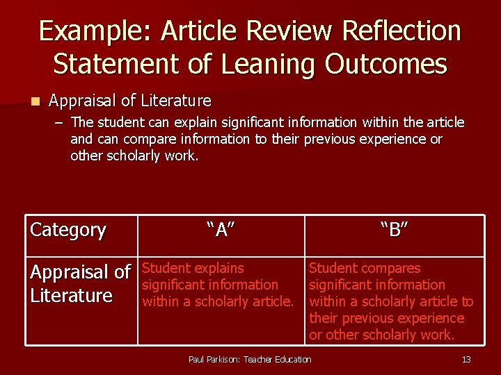 Example: Article Review Reflection Statement of Leaning Outcomes n Appraisal of Literature – The