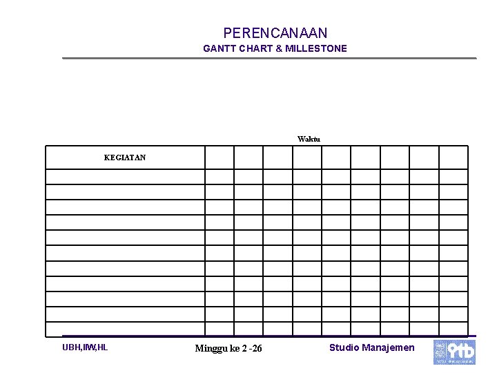 PERENCANAAN GANTT CHART & MILLESTONE Waktu KEGIATAN UBH, IIW, HL Minggu ke 2 -26