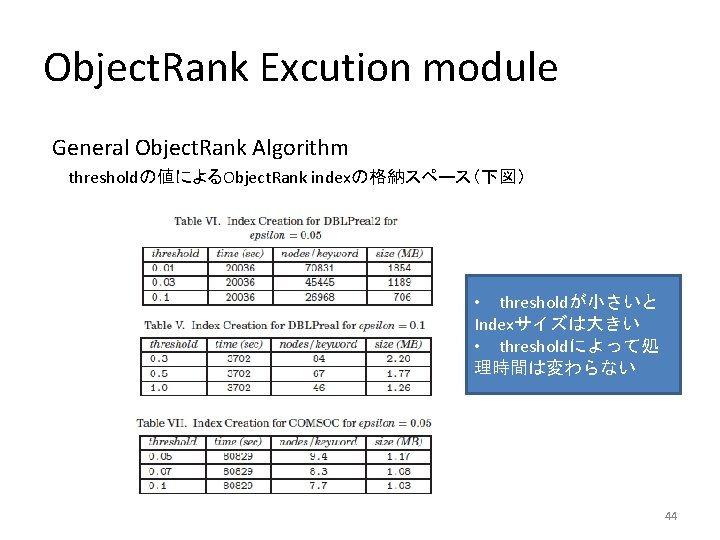 Object. Rank Excution module General Object. Rank Algorithm thresholdの値によるObject. Rank indexの格納スペース（下図） • thresholdが小さいと Indexサイズは大きい