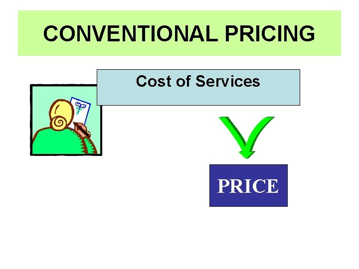 CONVENTIONAL PRICING Cost of Services PRICE 