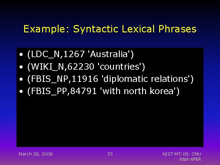Example: Syntactic Lexical Phrases • • (LDC_N, 1267 'Australia') (WIKI_N, 62230 'countries') (FBIS_NP, 11916