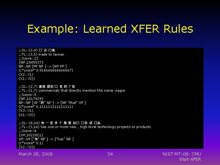 Example: Learned XFER Rules ; ; SL: : (2, 4) � 台 �易 ;