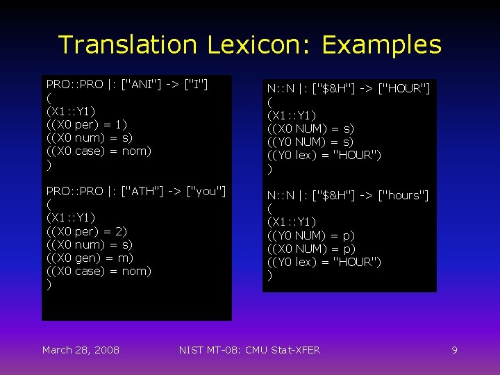 Translation Lexicon: Examples PRO: : PRO |: ["ANI"] -> ["I"] ( (X 1: :