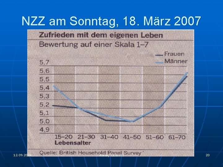 NZZ am Sonntag, 18. März 2007 12. 09. 2011 Rotary Club Wil 20 