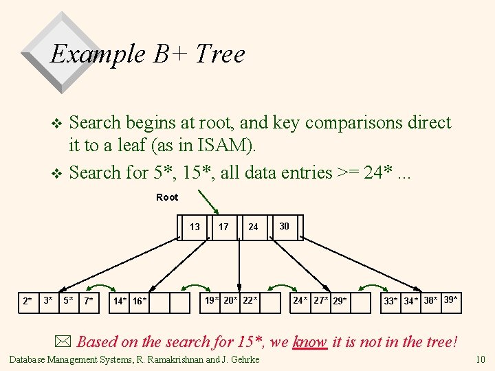 Example B+ Tree Search begins at root, and key comparisons direct it to a