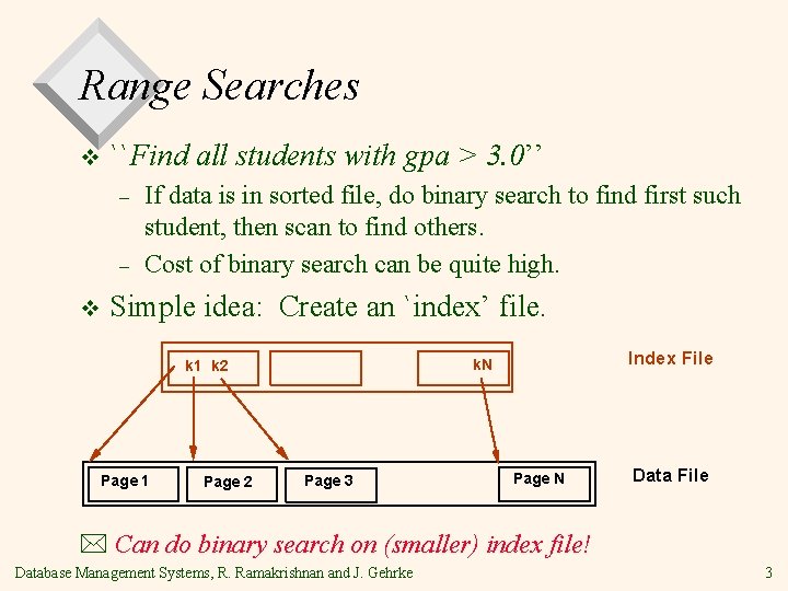 Range Searches v ``Find all students with gpa > 3. 0’’ – – v