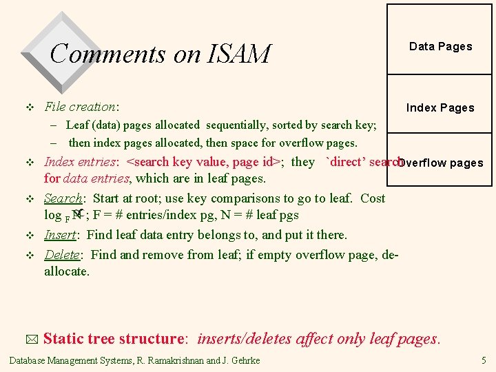 Comments on ISAM v File creation: Data Pages Index Pages – Leaf (data) pages