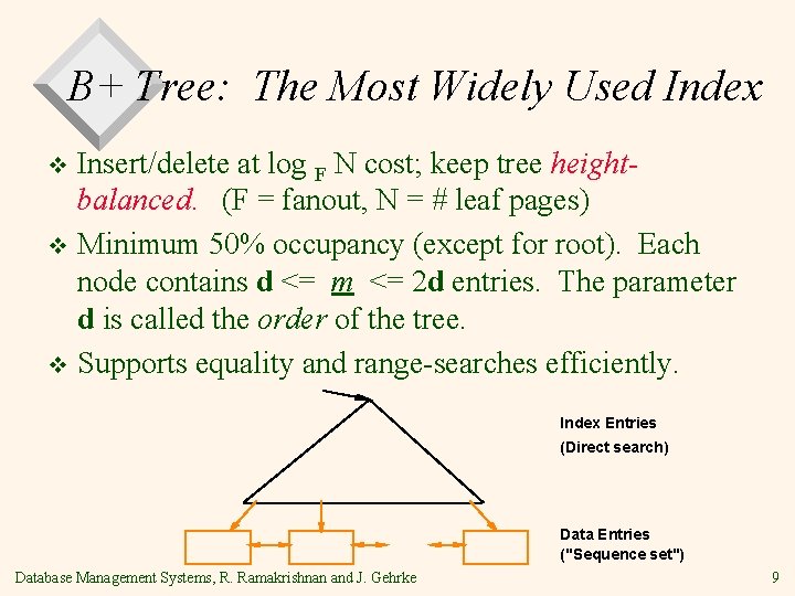 B+ Tree: The Most Widely Used Index Insert/delete at log F N cost; keep