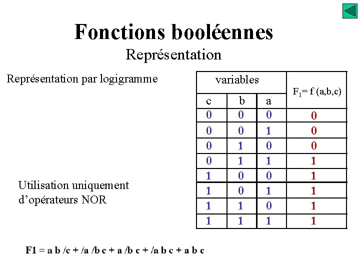 Fonctions booléennes Représentation par logigramme Utilisation uniquement d’opérateurs NOR variables c 0 0 1