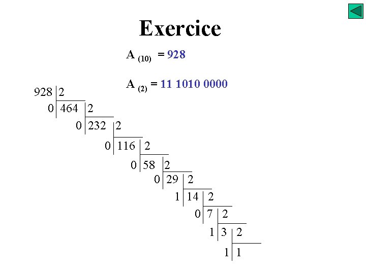Exercice A (10) = 928 2 0 464 2 0 232 2 A (2)