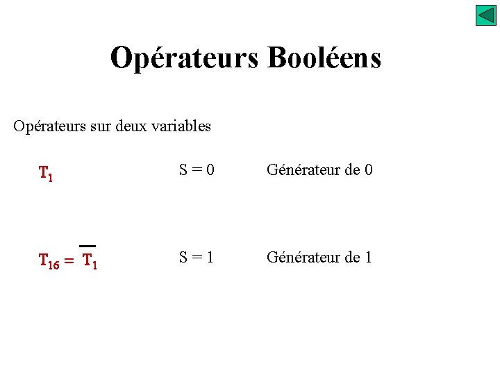 Opérateurs Booléens Opérateurs sur deux variables T 1 S=0 Générateur de 0 T 16