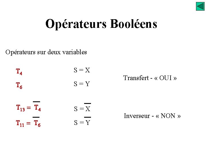 Opérateurs Booléens Opérateurs sur deux variables T 4 S=X T 6 S=Y T 13
