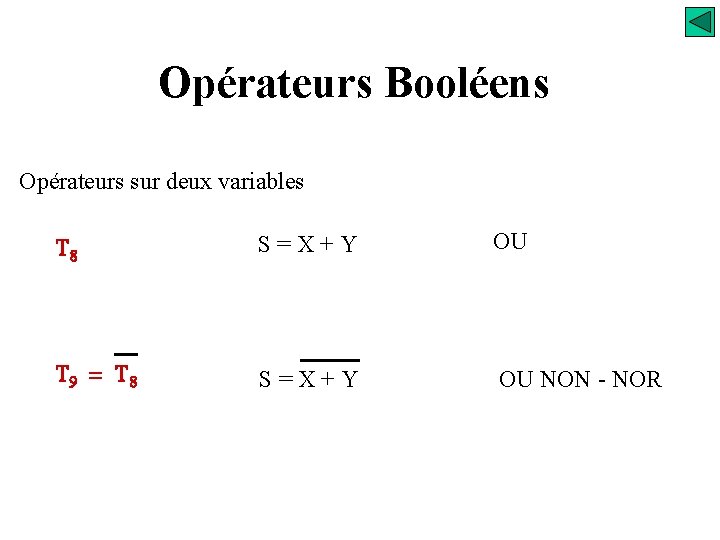 Opérateurs Booléens Opérateurs sur deux variables T 8 S=X+Y OU T 9 = T