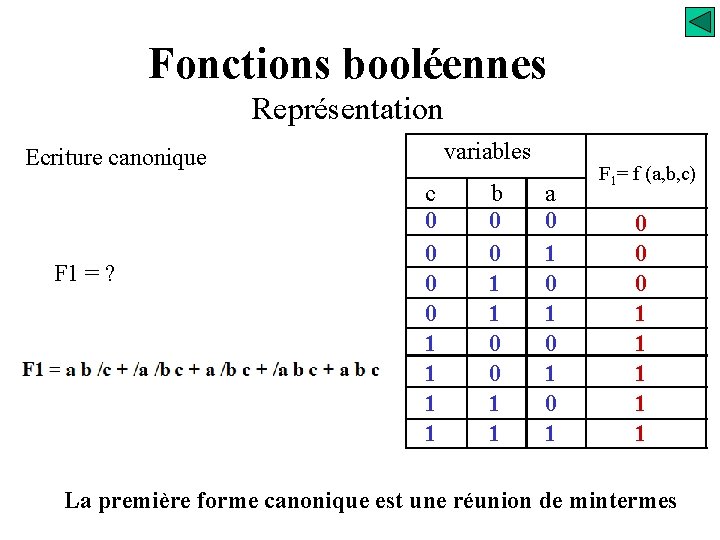 Fonctions booléennes Représentation variables Ecriture canonique F 1 = ? c 0 0 1