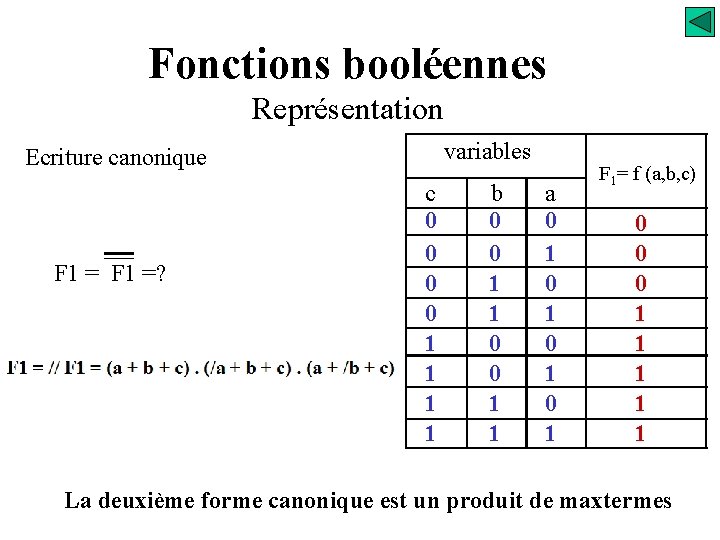 Fonctions booléennes Représentation variables Ecriture canonique F 1 =? c 0 0 1 1